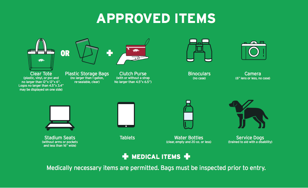 Permitted Items